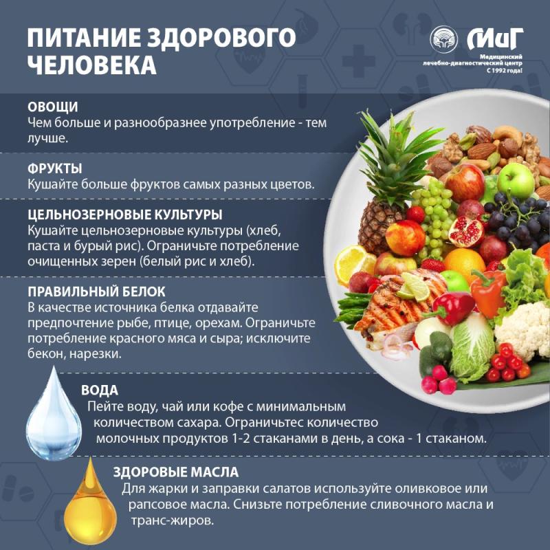 Как улучшить микрофлору кишечника Как улучшить микрофлору кишечника