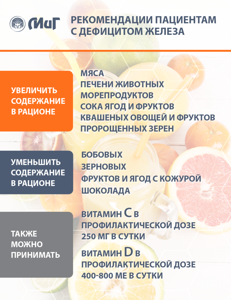 дифицит железа-02.png дифицит железа-02.png